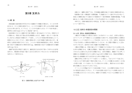 第5章 支持力