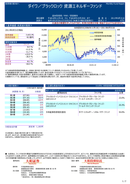 ダイワ／ブラックロック 資源エネルギーファンド