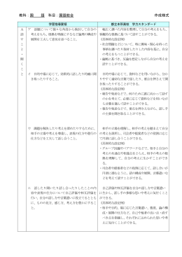 学力スタンダード