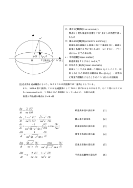一般。定式化 - ACCSnet