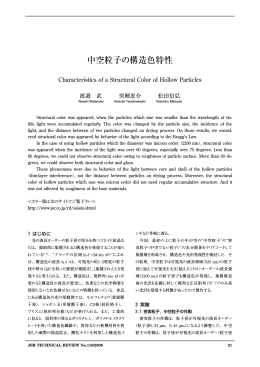 中空粒子の構造色特性