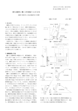 剛な擁壁に働く砂地盤の土圧分布－擁壁の傾斜角と背面地盤形状の影響