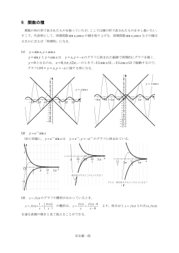 9. 関数の積