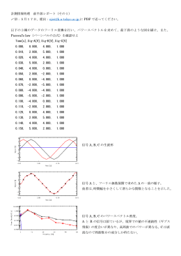 〆切：5月17日、提出：ejiri@ku-tokyo.ac.jp に PDF で送