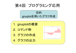 gnuplotによるグラフ化
