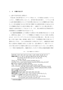 クリック - 日本有機地球化学会