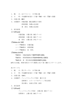 1．種 目：女子フルーレ カデ個人戦 2．日 時：平成25年4月3日（予選