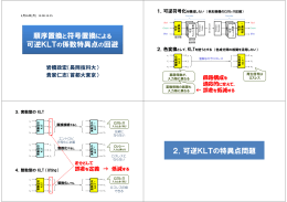 presentation