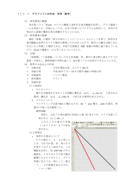 111&minus;1 グラフソフトの作成・活用（数学）