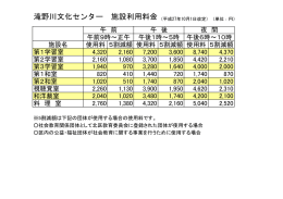 施設名 使用料 5割減額 使用料 5割減額 使用料 5割減額 第1学習室