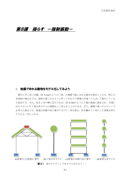 第8講 揺らす －強制振動－