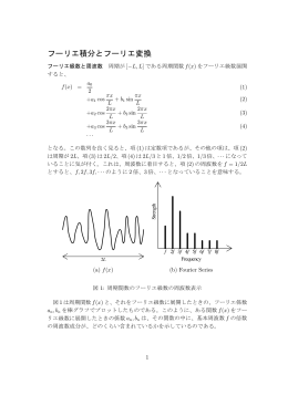 フーリエ積分とフーリエ変換