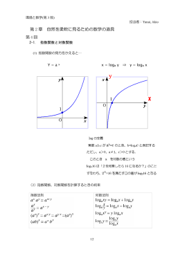 第4回 自然を見る視点