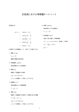 正弦波における物理量チートシート