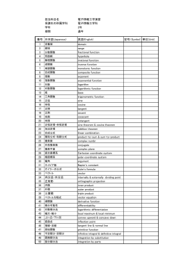 担当科目名 電子情報工学演習 受講生の所属学科 電子情報工学科