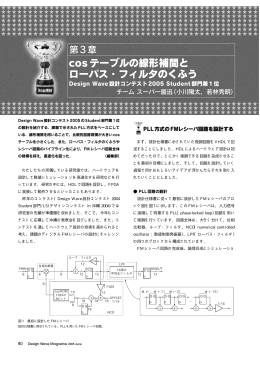 cosテーブルの線形補間と ローパス・フィルタのくふう