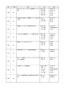 分野 ブース番号 題目 氏名 所属 情報 A-01 FPGA による 16ビット&mu;