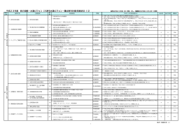 平成23年度 結の湖都・水道ビジョン（大津市水道ビジョン