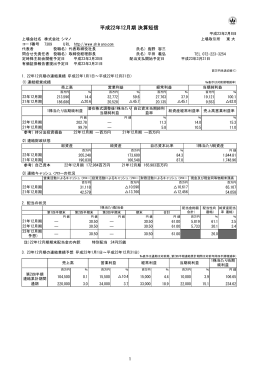 平成22年12月期 決算短信