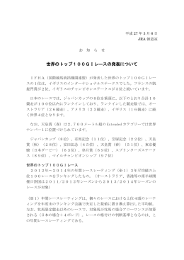 世界のトップ100GIレースの発表について