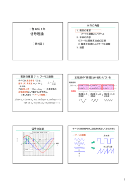 信号理論