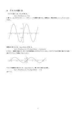 3 グラフの描き方