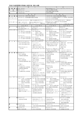 ダウンロード（PDF） - 長野県中学校体育連盟