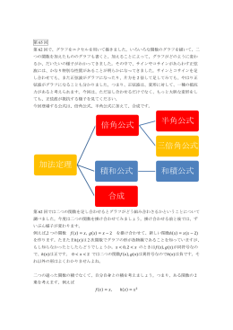 第 65 回