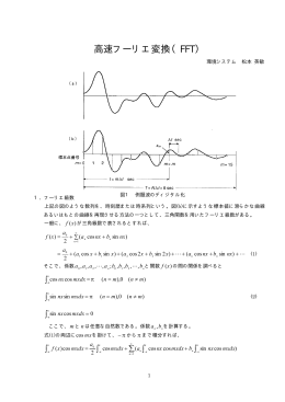 高速フーリエ変換（FFT）