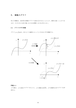 3. 関数のグラフ