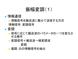 振幅変調（1）