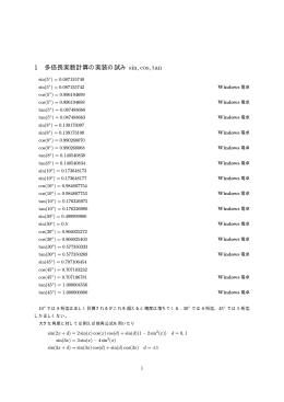 1 多倍長実数計算の実装の試み sin,cos,tan
