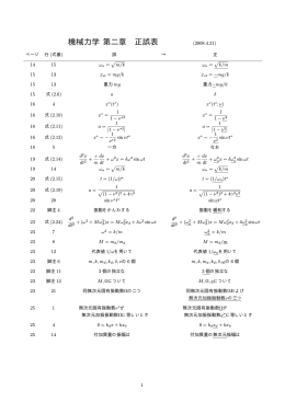 seigo2 / 127KB