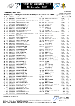 Results / リザルト Champion road race 210km / チャンピオンロード