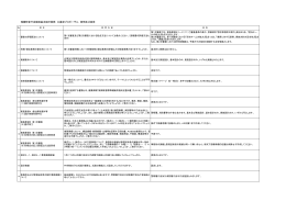 （9月14日）（PDFファイル80KB）