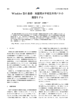 Winkler 型の基礎・地盤間水平相互作用バネの 履歴モデル