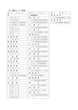 団体コード一覧表 - 新潟県市町村総合事務組合