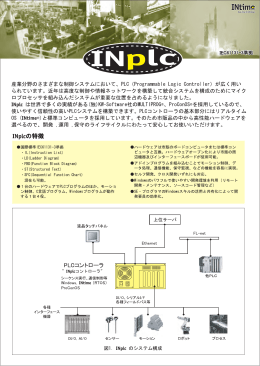 INplc カタログ - エム・エックス・テクノロジーズ