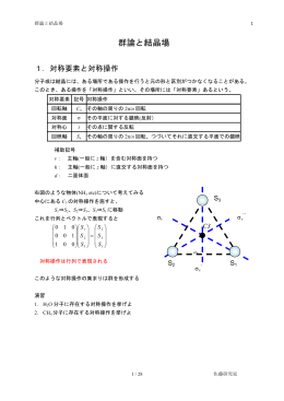 群論と結晶場（PDF