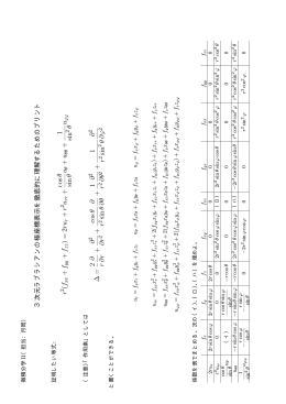 r ( f + f + f ) = 2 ru + r u + cos &theta; sin &theta; u + u + 1 sin &theta; u ∆ = 2 r &part;&part; r +