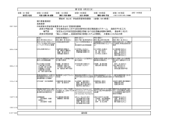 実行委員長挨拶 会長挨拶 日本流体力学会学会賞授与式 および 受賞