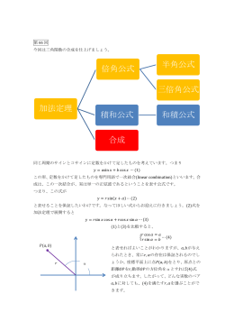 第 66 回