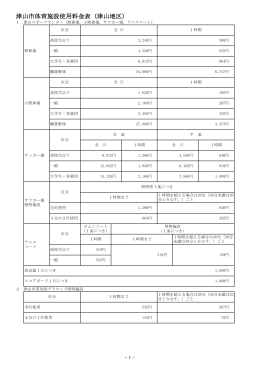 津山市体育施設使用料金表 (津山地区)