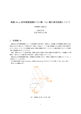 2009/09/30 南極40cm赤外線望遠鏡のRA軸・Dec軸の直交誤差について