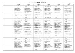 アニメシアターX編成表 2004/3/1-6 - AT-X