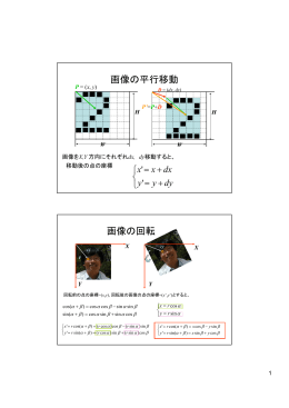 画像の平行移動 画像の回転