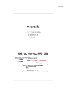 画像情報処理 ハフ変換