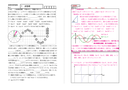 7．波基礎