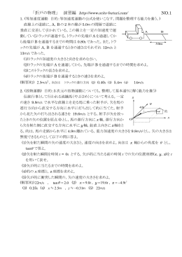 閲 覧 - 折戸の物理