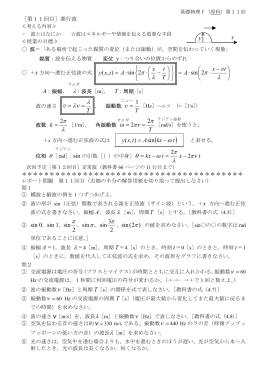 &lambda; &pi; &lambda; &pi; T &lambda; &lambda;&nu; = = v T 1 = &nu; &lambda; &pi;2 = k T &pi; &pi;&nu; &omega; 2 2 = = sin ),( t kx Atxy &omega;
